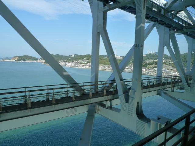 瀬戸大橋から下津井、鷲羽山ハイランド、瀬戸内海を眺める