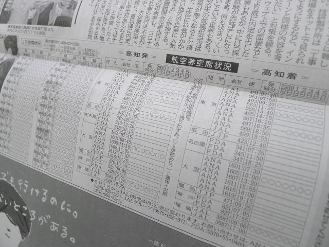 これもまた、アーカイブに