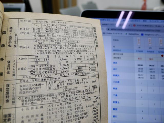 寝台特急の料金と課題
