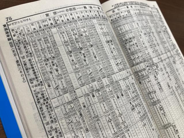 1964年の東海道本線