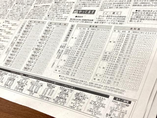GW最終日に思う