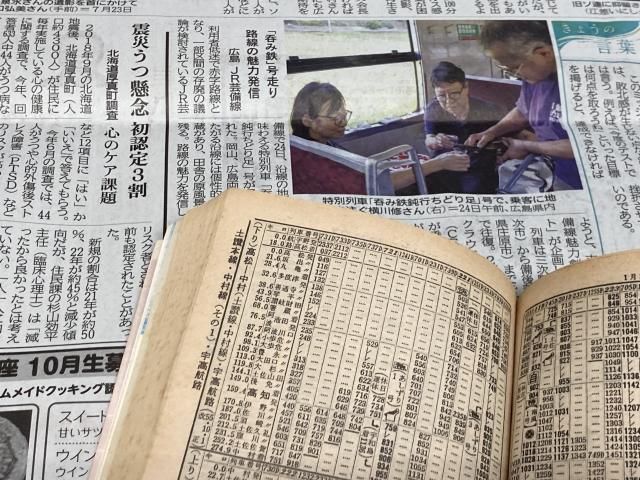 返盃鈍行べろべろ号