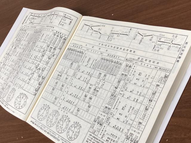 西比利亜聯絡