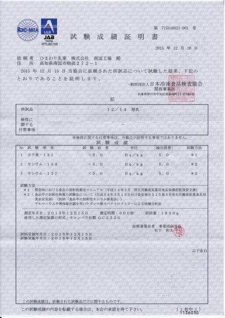 放射性物質測定結果