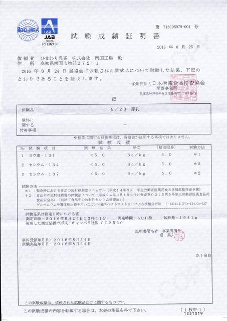 放射性物質測定結果